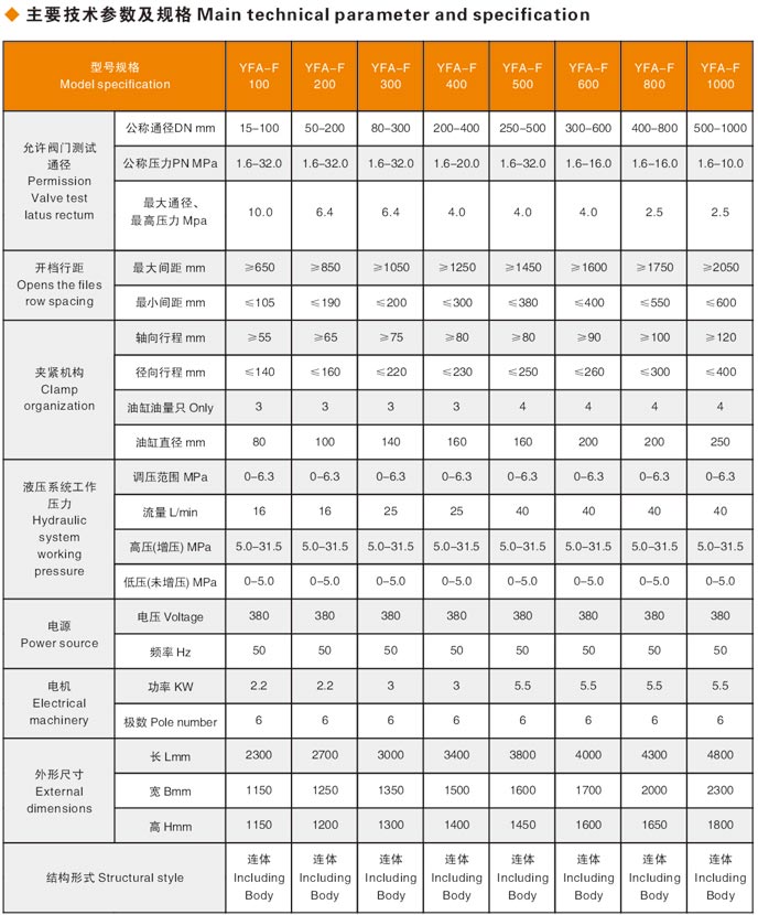 臺(tái)州閥門液壓測(cè)試臺(tái)
